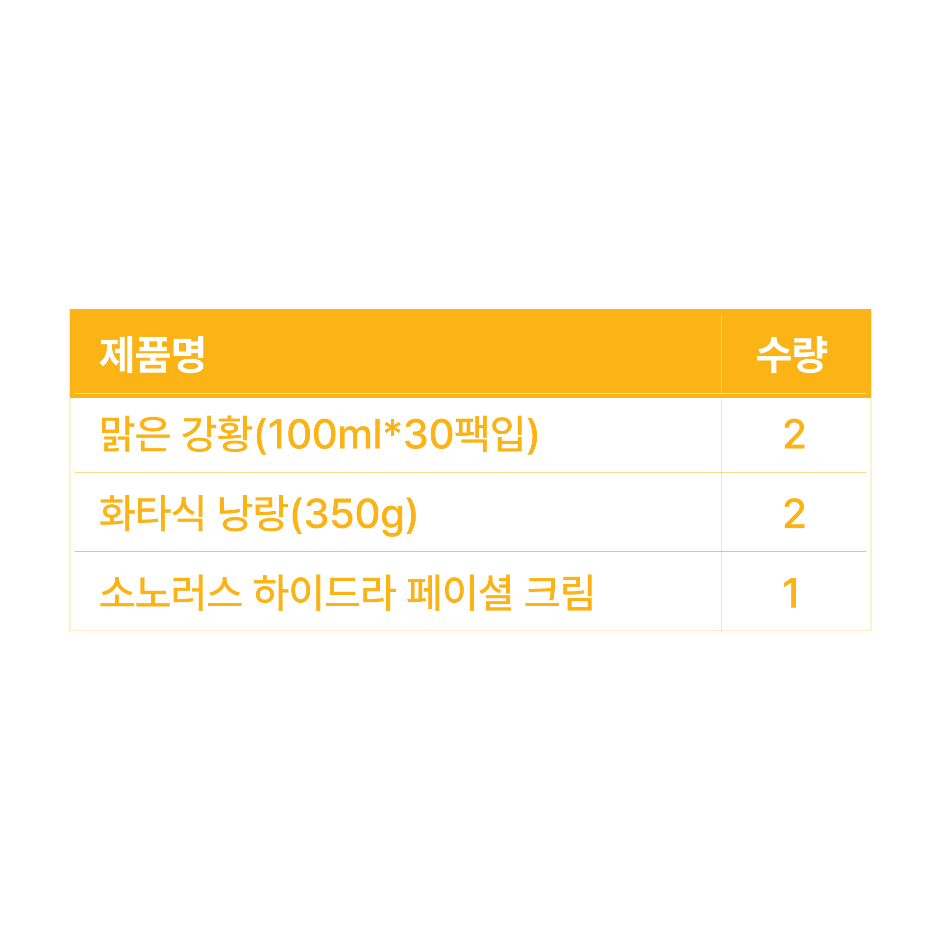 낭랑그룹장 회원권 1