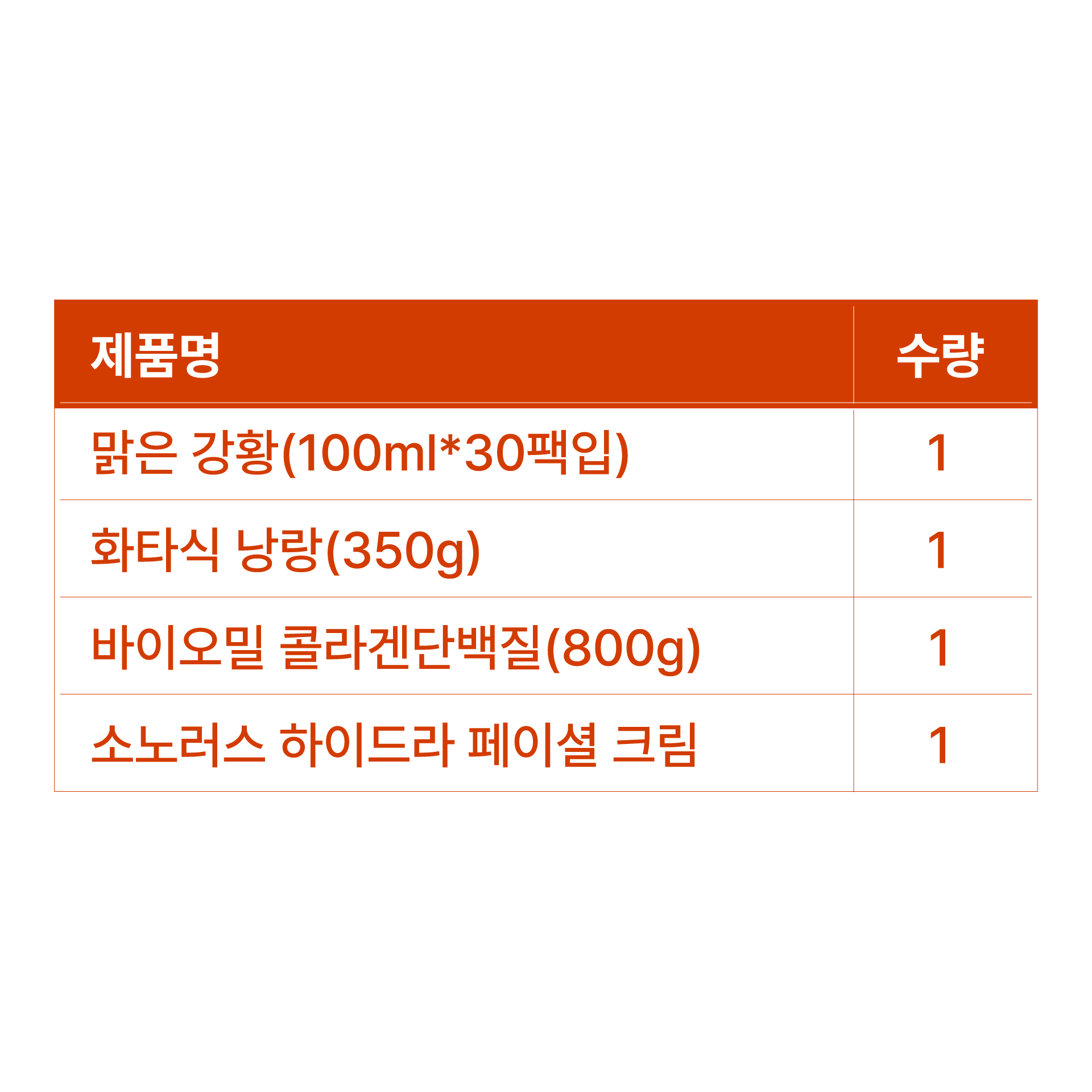 낭랑그룹장 회원권 2