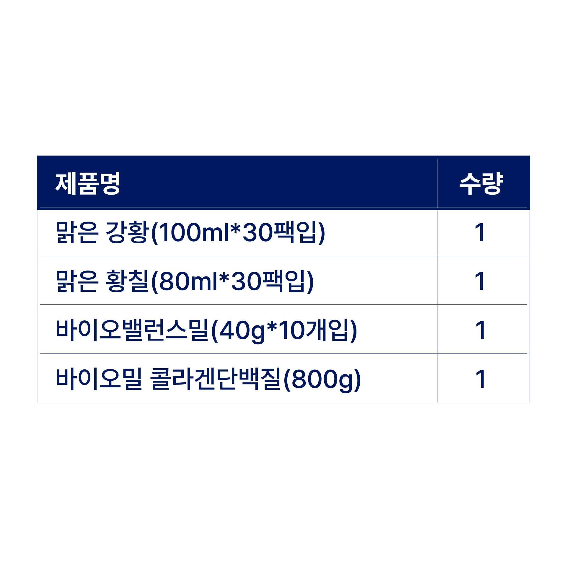 낭랑그룹장 회원권 4